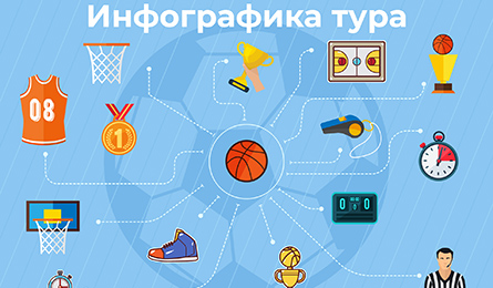 Инфографика 5-го тура