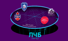 Бонусы по программе ЛЧБ Family